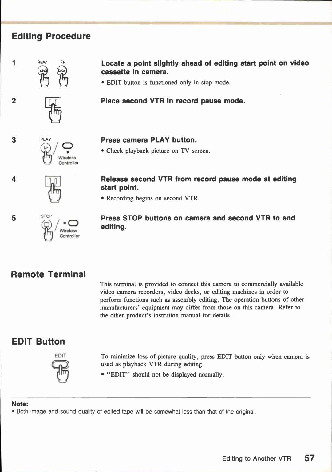 Canon E800 manual 