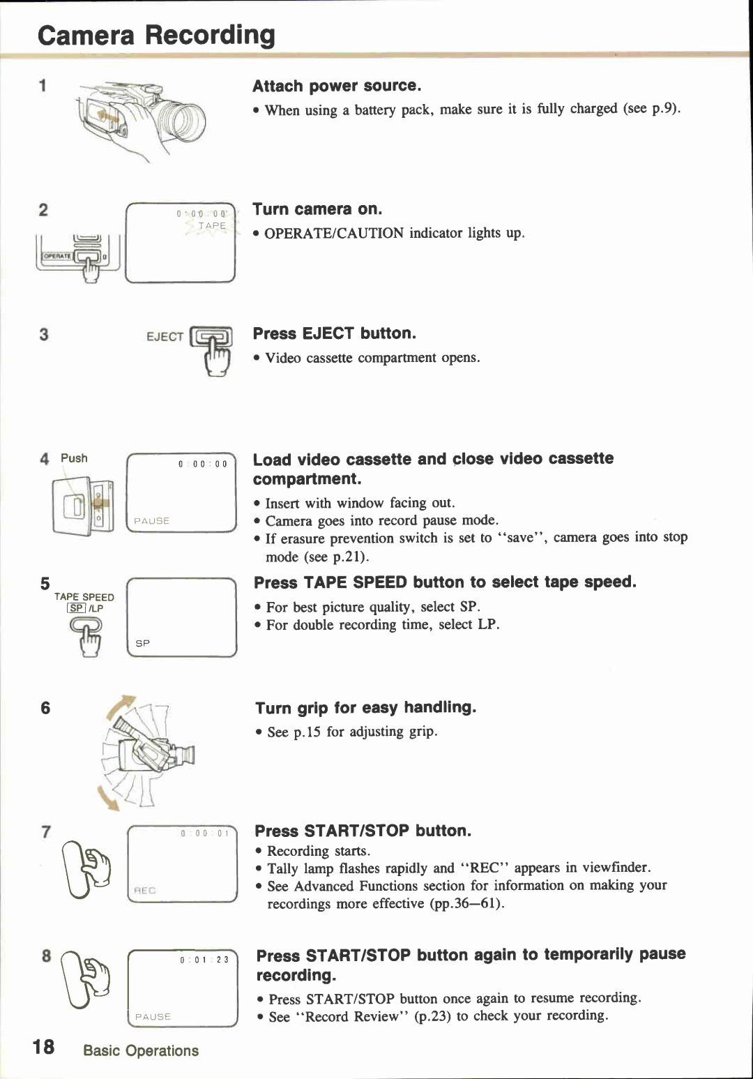 Canon E850 manual 