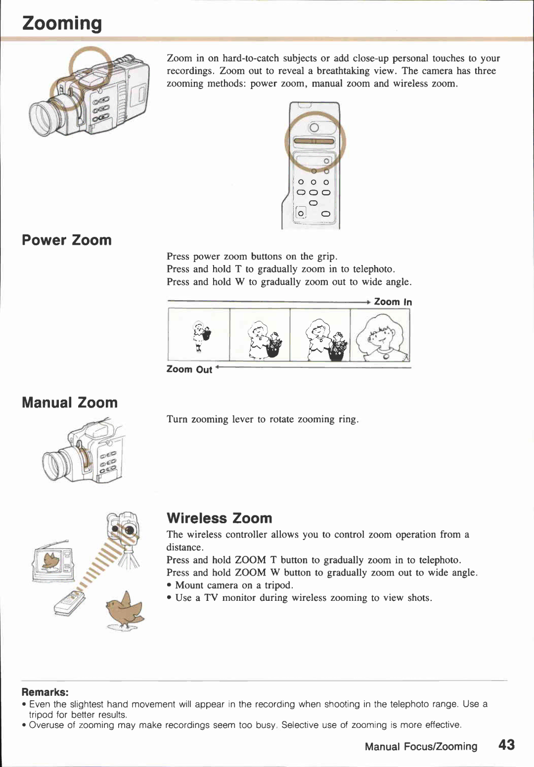 Canon E850 manual 