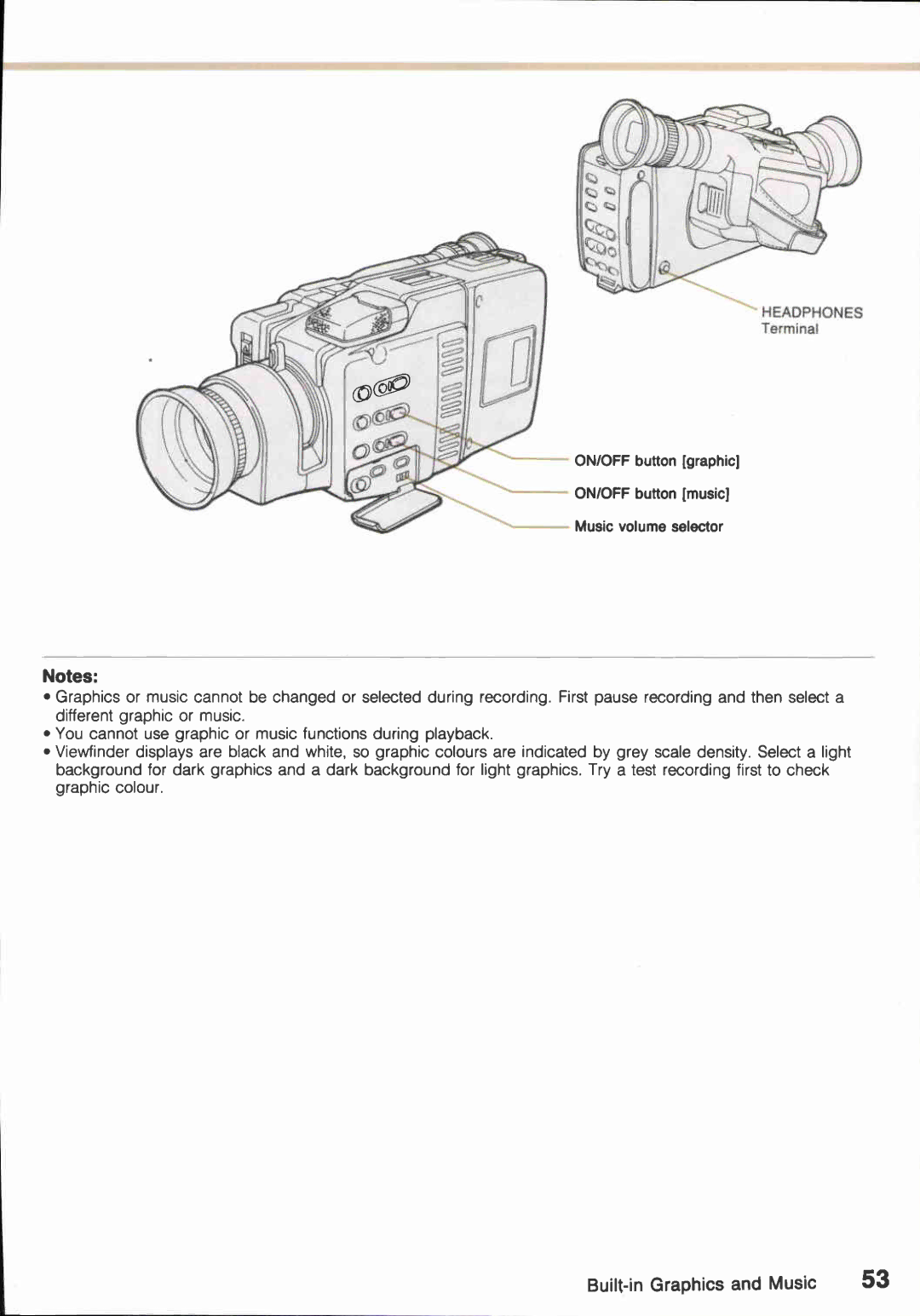 Canon E850 manual 
