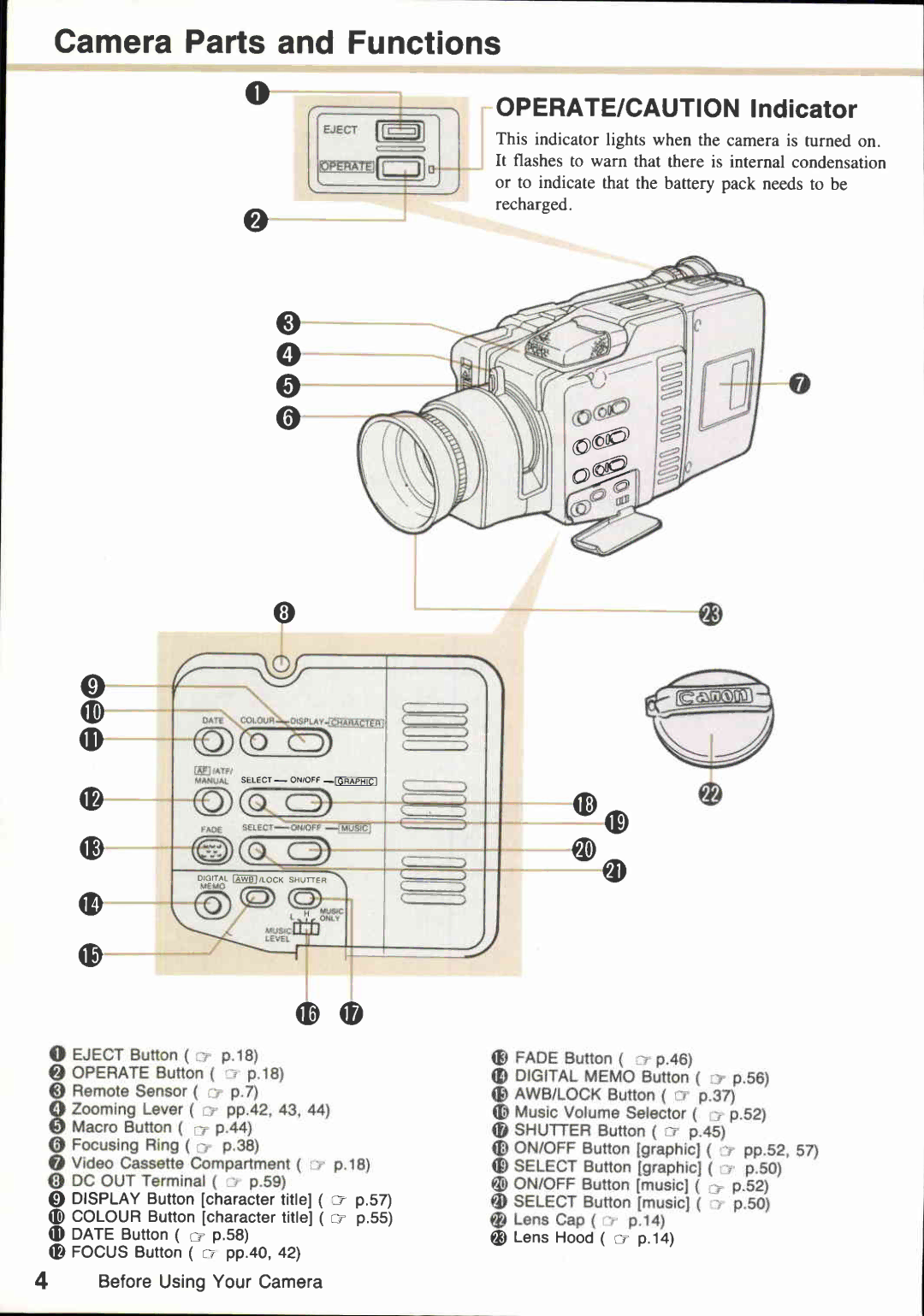 Canon E850 manual 