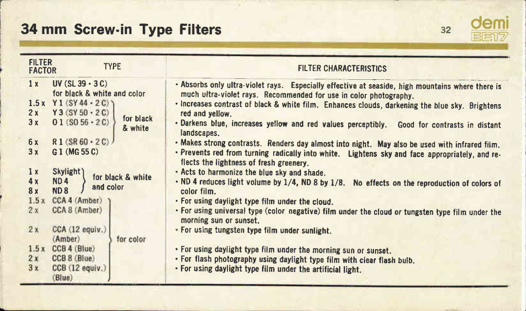 Canon EE17 manual 