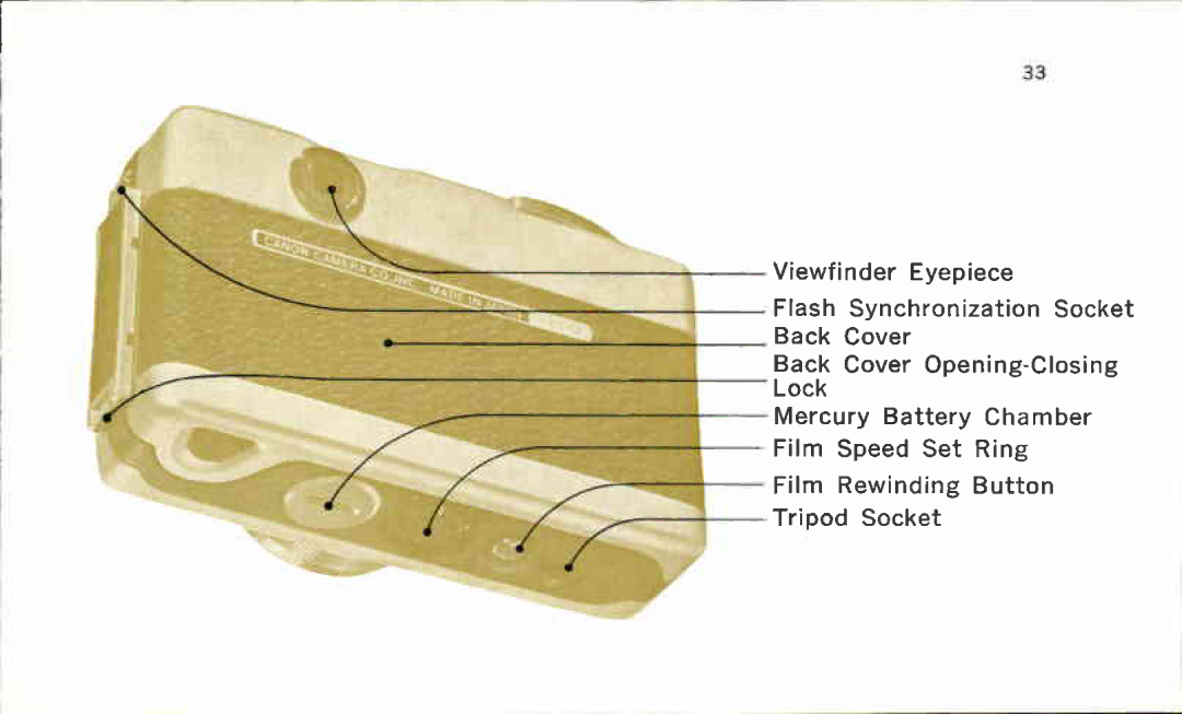 Canon EE17 manual 