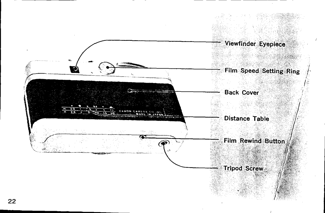 Canon EE28 manual 