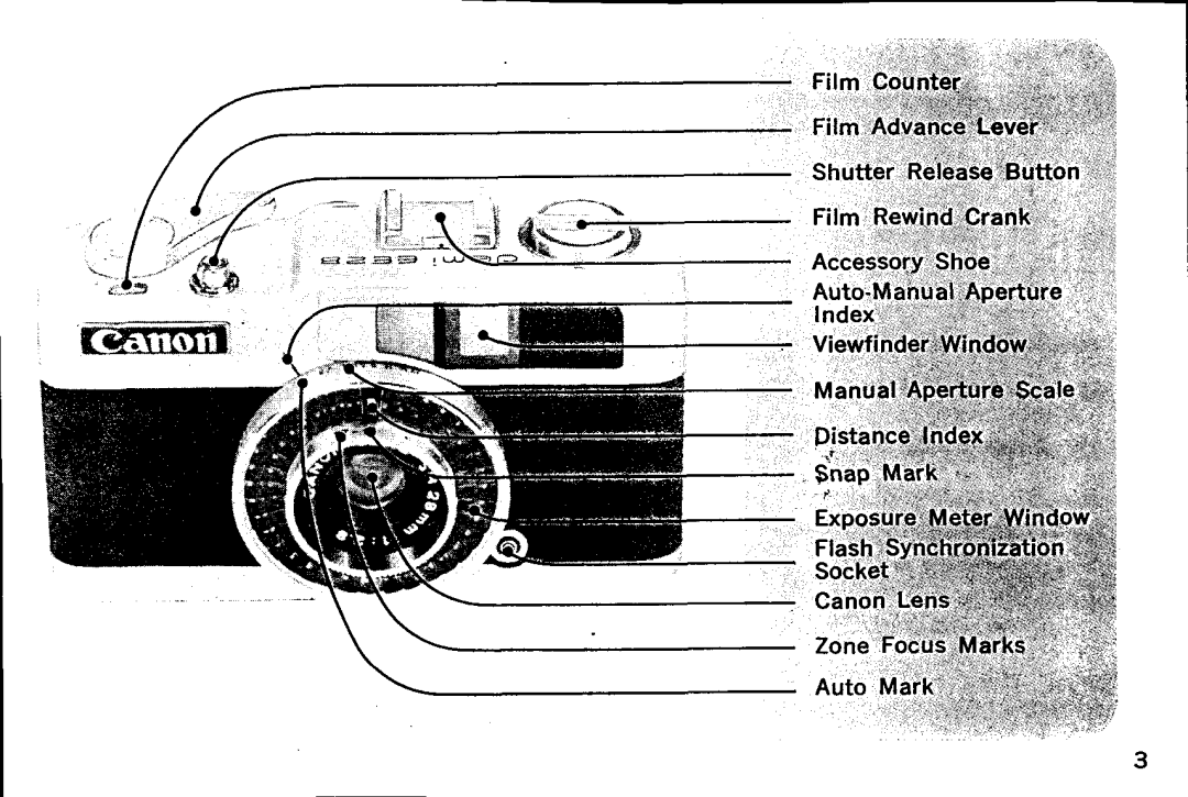 Canon EE28 manual 