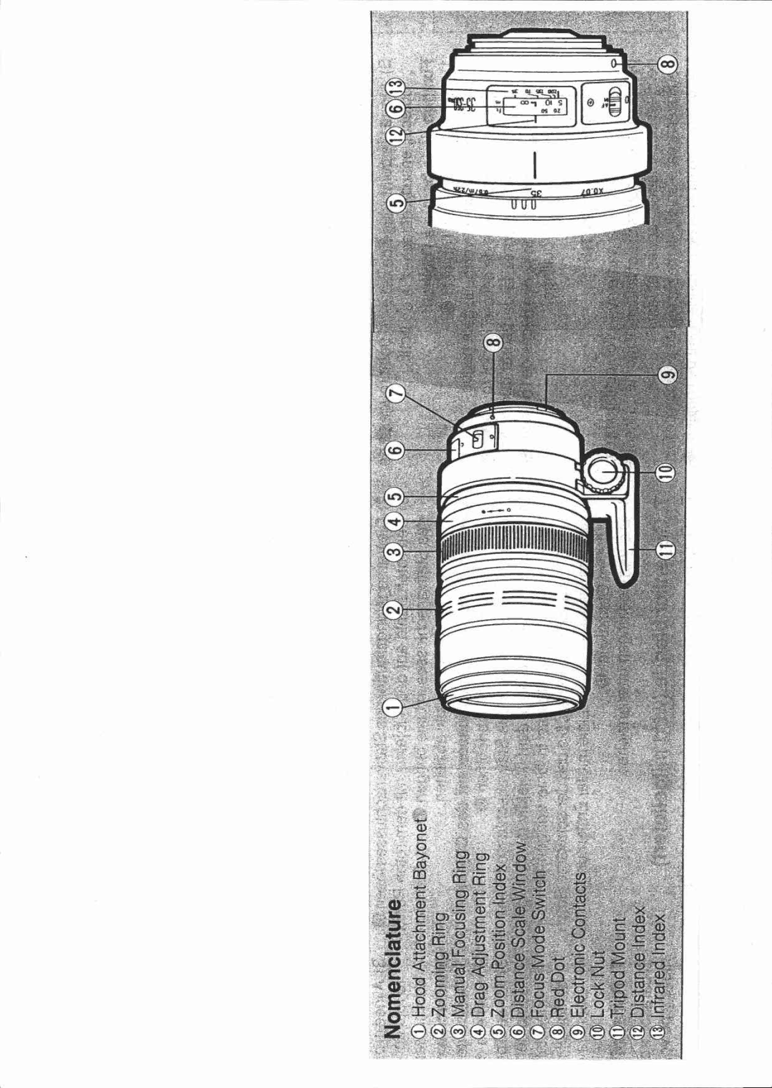 Canon EF 35 manual 