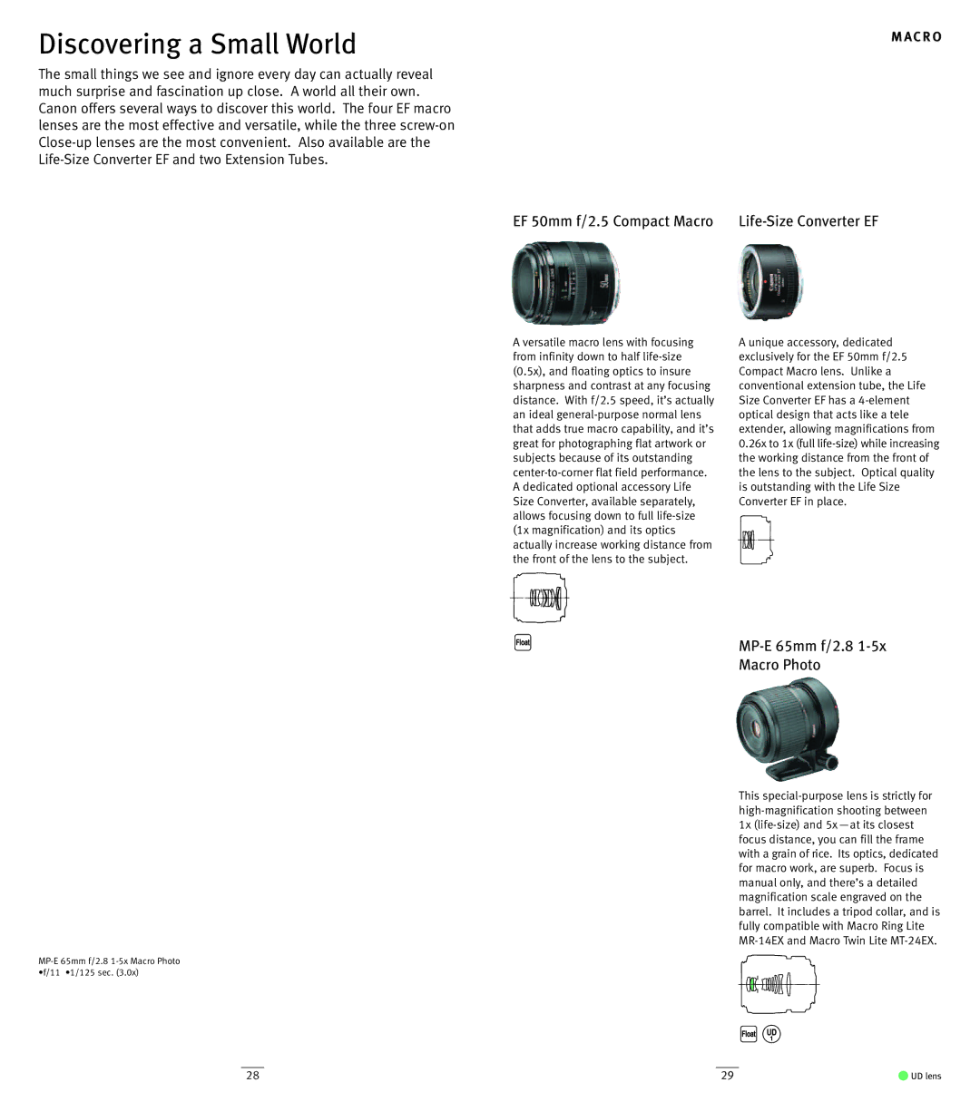 Canon EF Lenses manual Discovering a Small World, EF 50mm f/2.5 Compact Macro, MP-E 65mm f/2.8 Macro Photo, Ac R O 