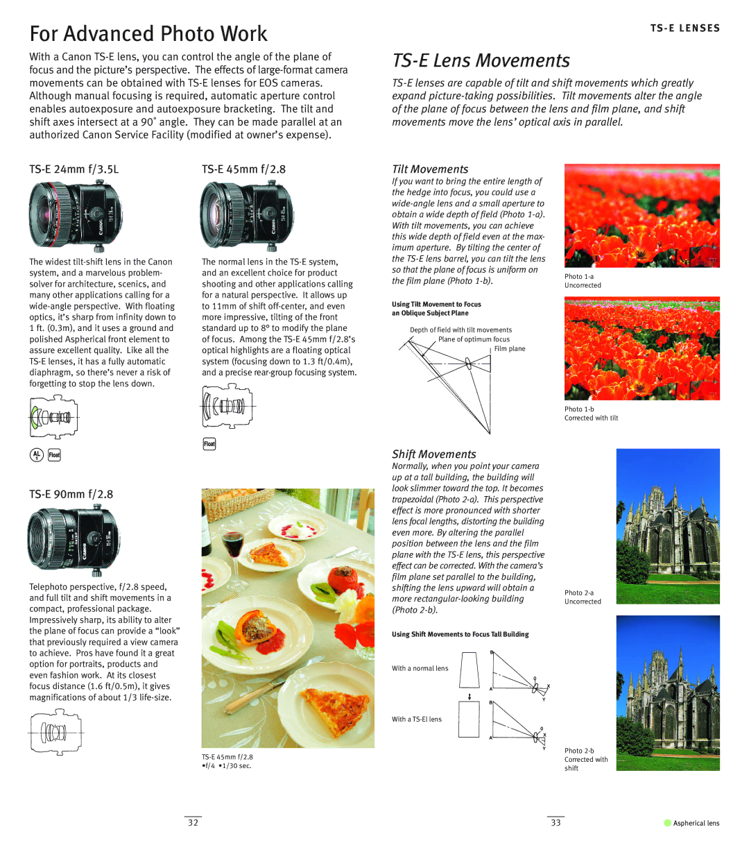 Canon EF Lenses manual For Advanced Photo Work, TS-E 24mm f/3.5L, TS-E 90mm f/2.8, TS E Lenses, TS-E 45mm f/2.8 