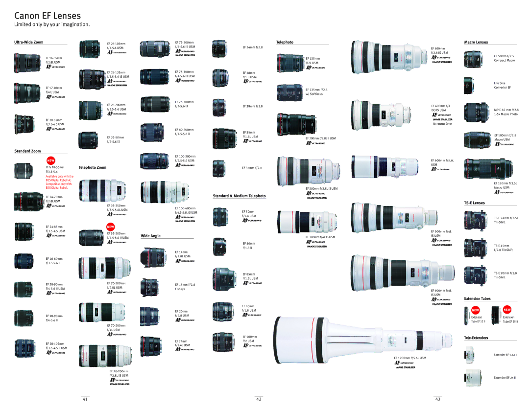 Canon manual Canon EF Lenses, Limited only by your imagination 