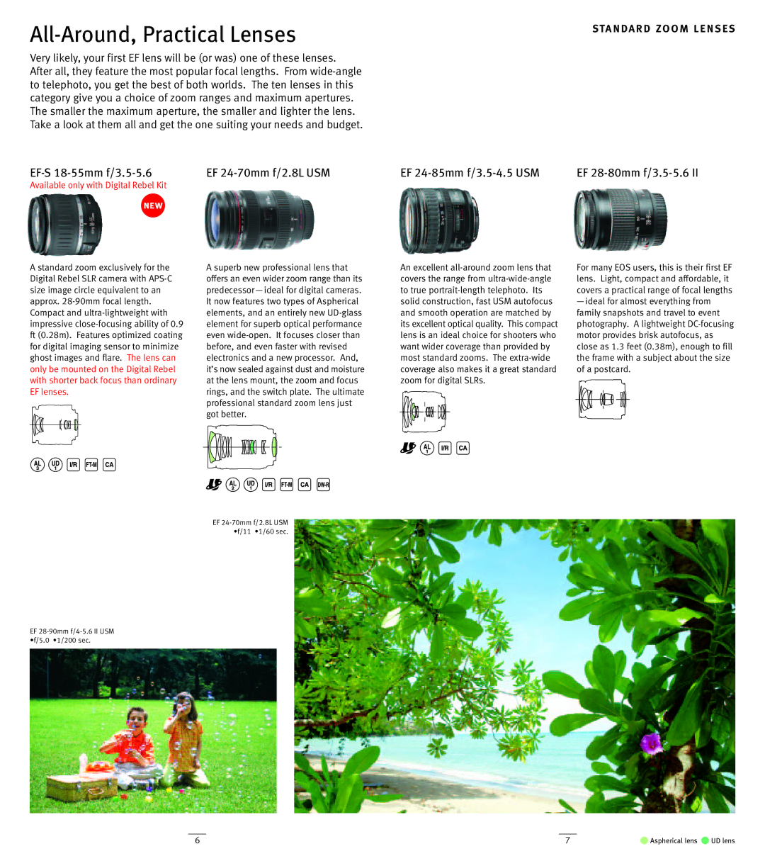 Canon EF Lenses manual All-Around, Practical Lenses, Standard Zoom Lenses, EF 28-80mm f/3.5-5.6 