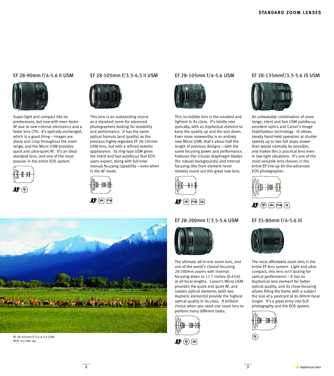 Canon EF Lenses manual EF 28-200mm f/3.5-5.6 USM, EF 28-135mmf/3.5-5.6 is USM, EF 35-80mm f/4-5.6 