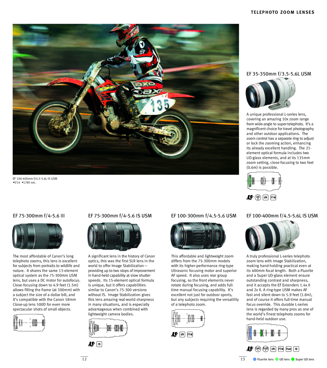 Canon EF Lenses manual EF 35-350mm f/3.5-5.6L USM, EF 100-400mm f/4.5-5.6L is USM 