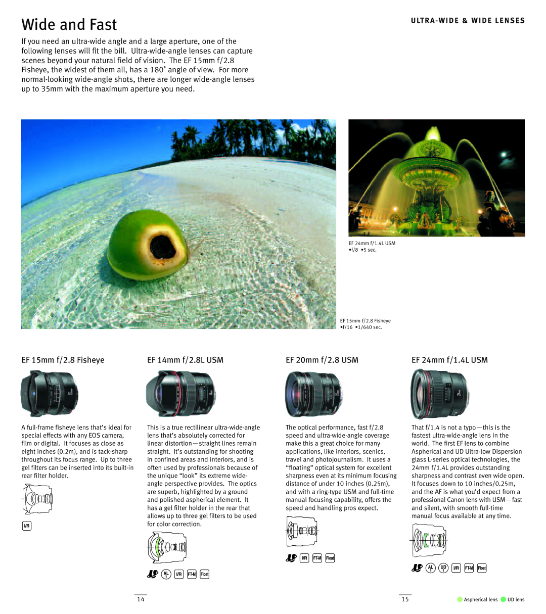 Canon EF Lenses manual Wide and Fast, EF 15mm f/2.8 Fisheye EF 14mm f/2.8L USM EF 20mm f/2.8 USM, ULTRA-WIDE & Wide Lenses 