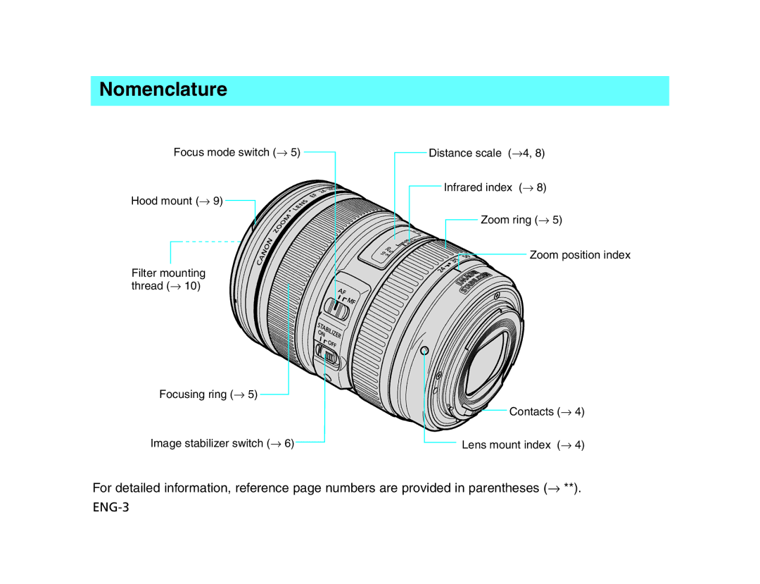 Canon EF24 manual Nomenclature 