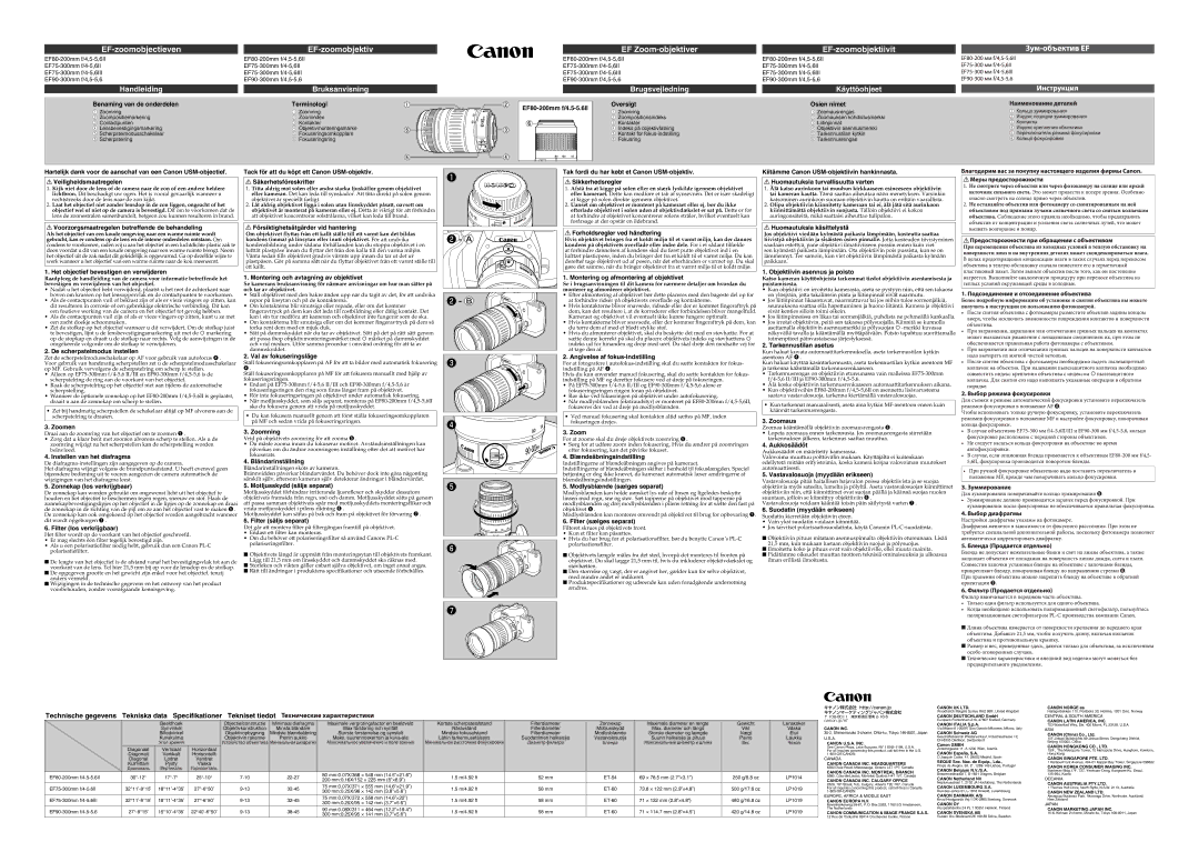 Canon Benaming van de onderdelen Terminologi, EF80-200mm f/4.5-5.6II Oversigt Osien nimet, De scherpstelmodus instellen 