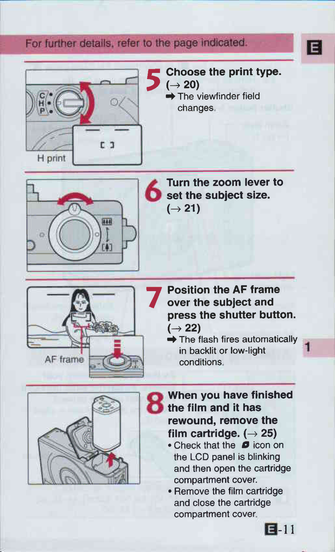 Canon ELPH 2 manual 