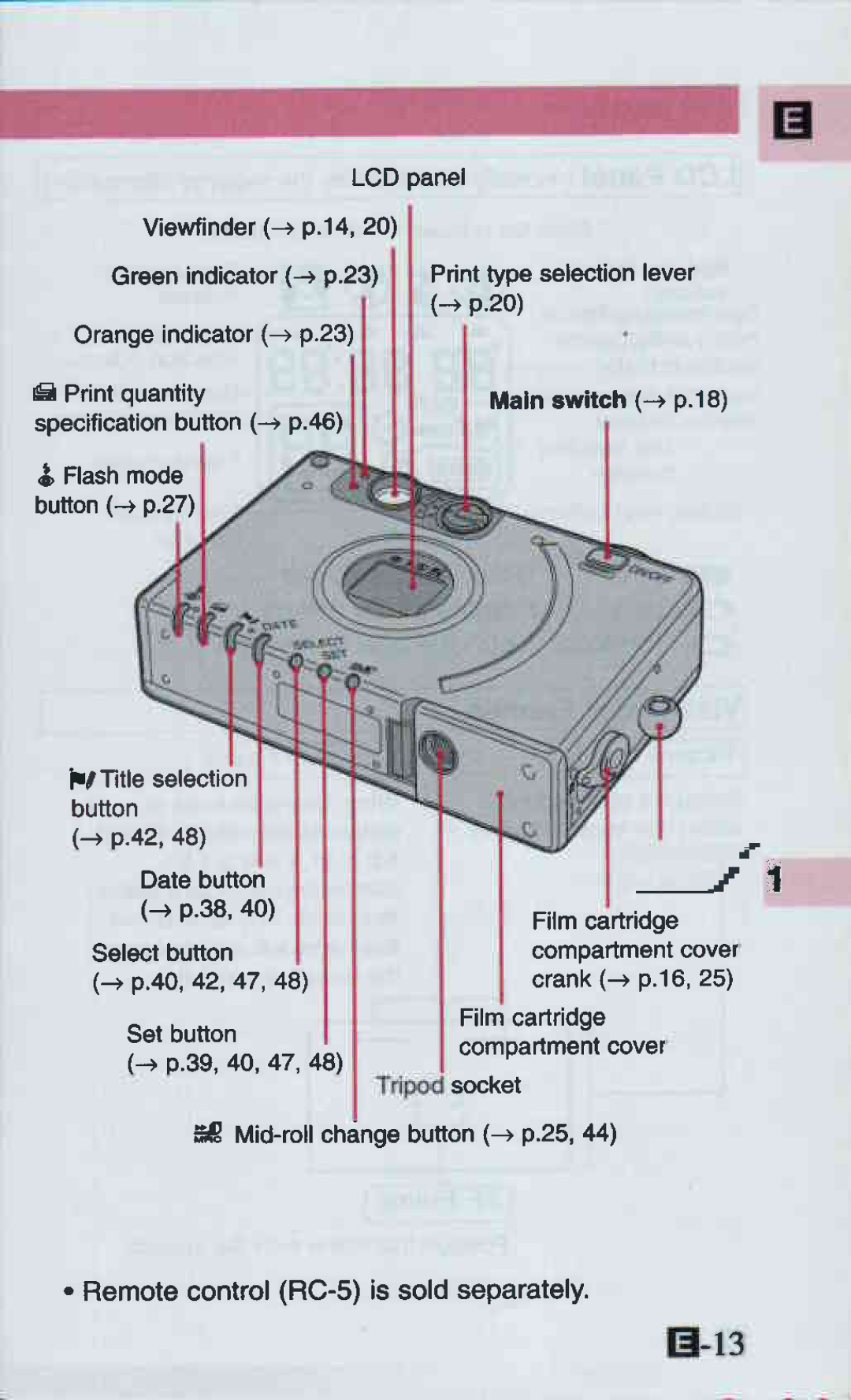 Canon ELPH 2 manual 