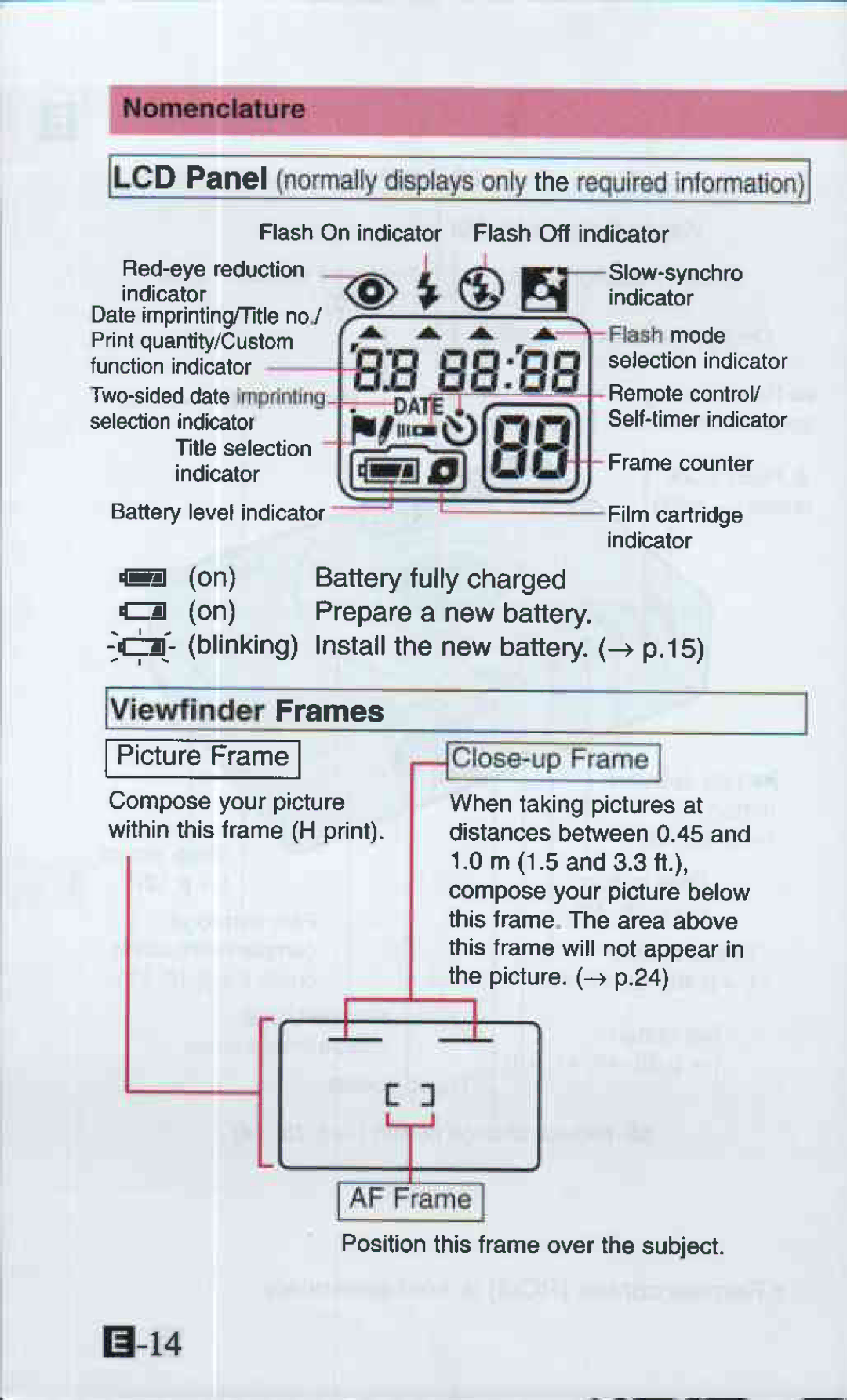 Canon ELPH 2 manual 