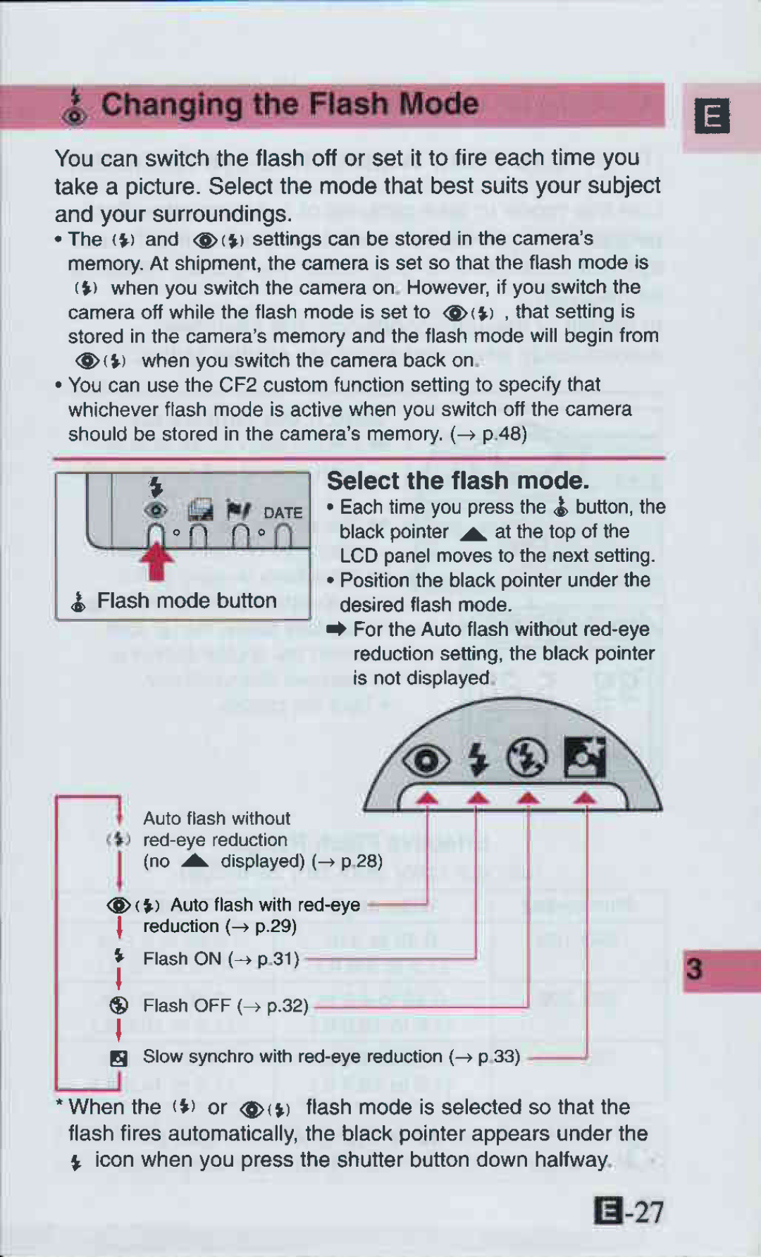 Canon ELPH 2 manual 