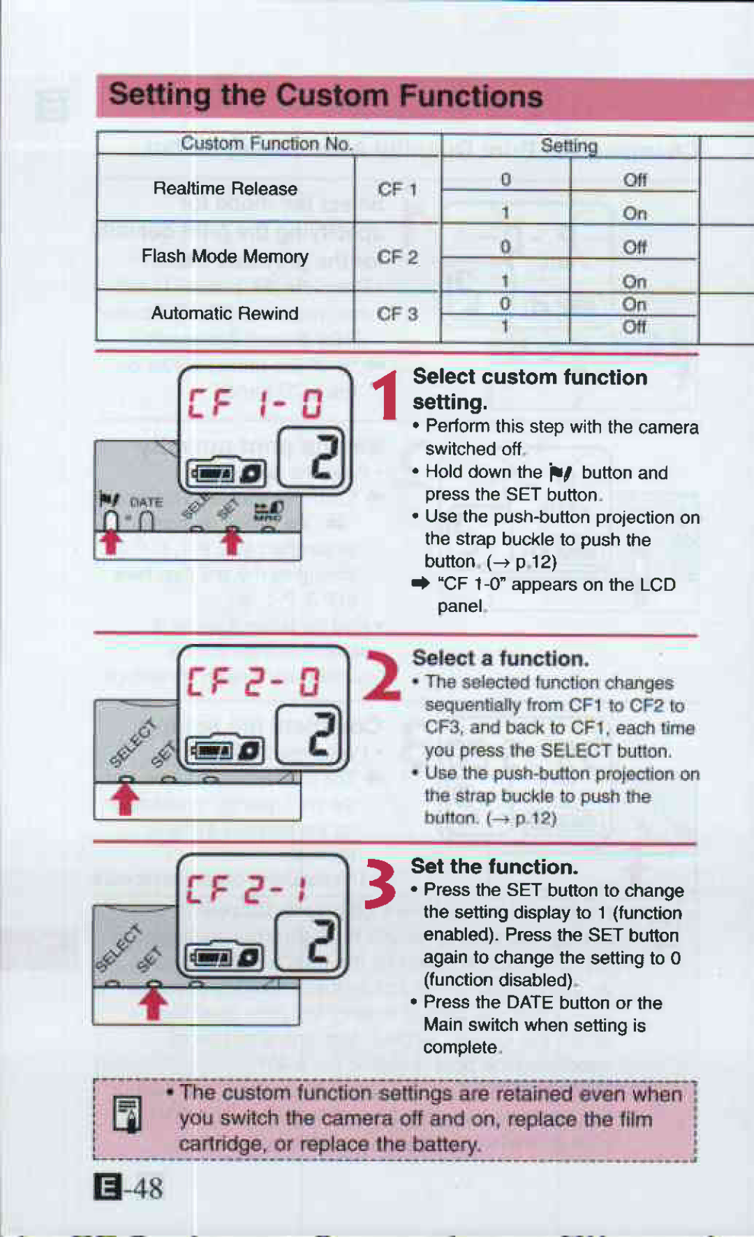 Canon ELPH 2 manual 