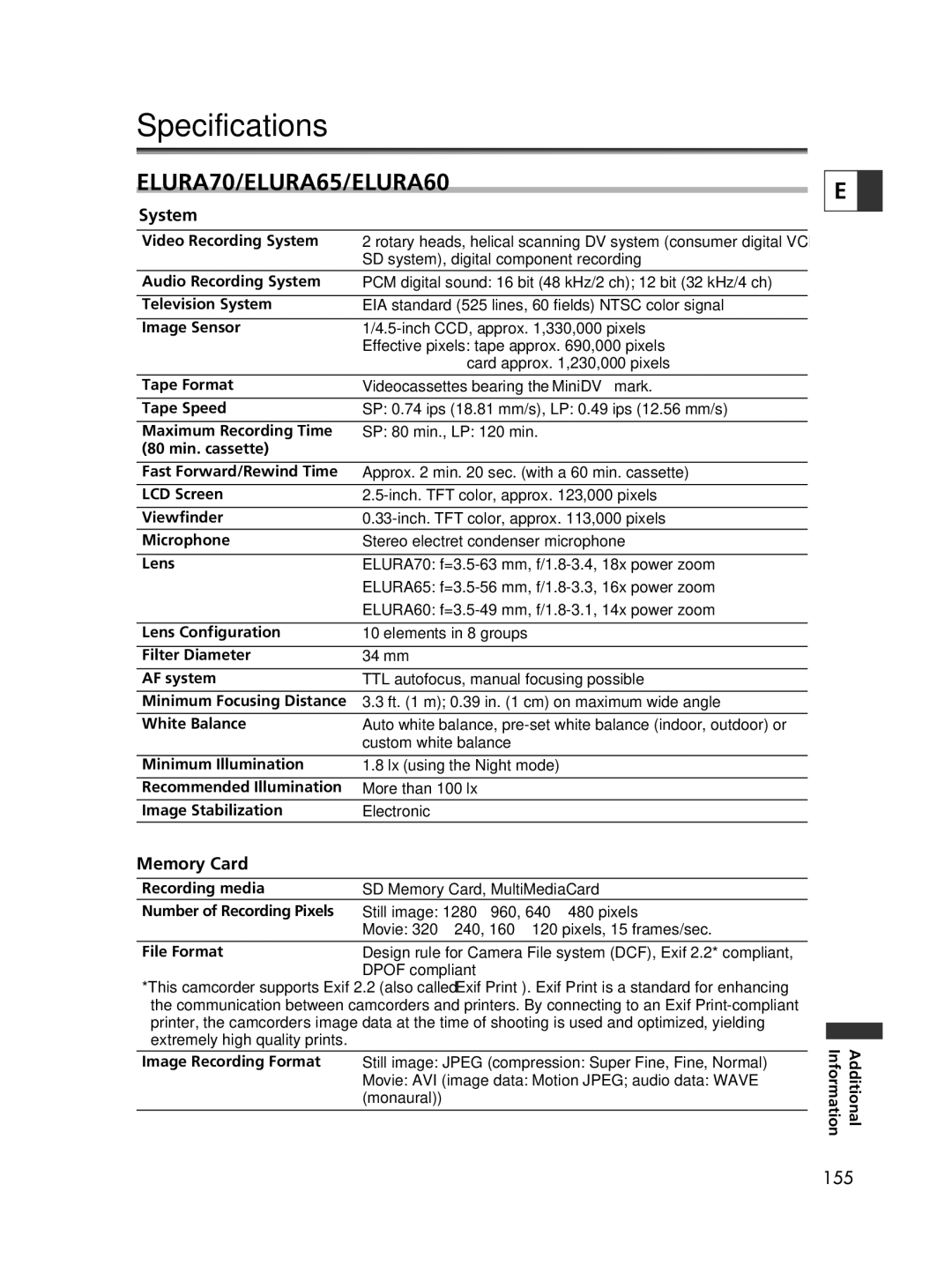 Canon ELURA70, ELURA65, ELURA60 instruction manual 155 