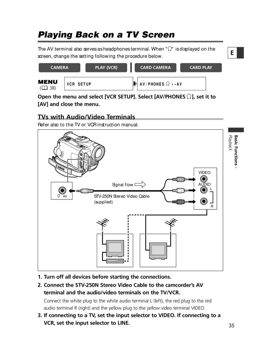 Canon ELURA70, ELURA65, ELURA60 instruction manual Playing Back on a TV Screen, TVs with Audio/Video Terminals 