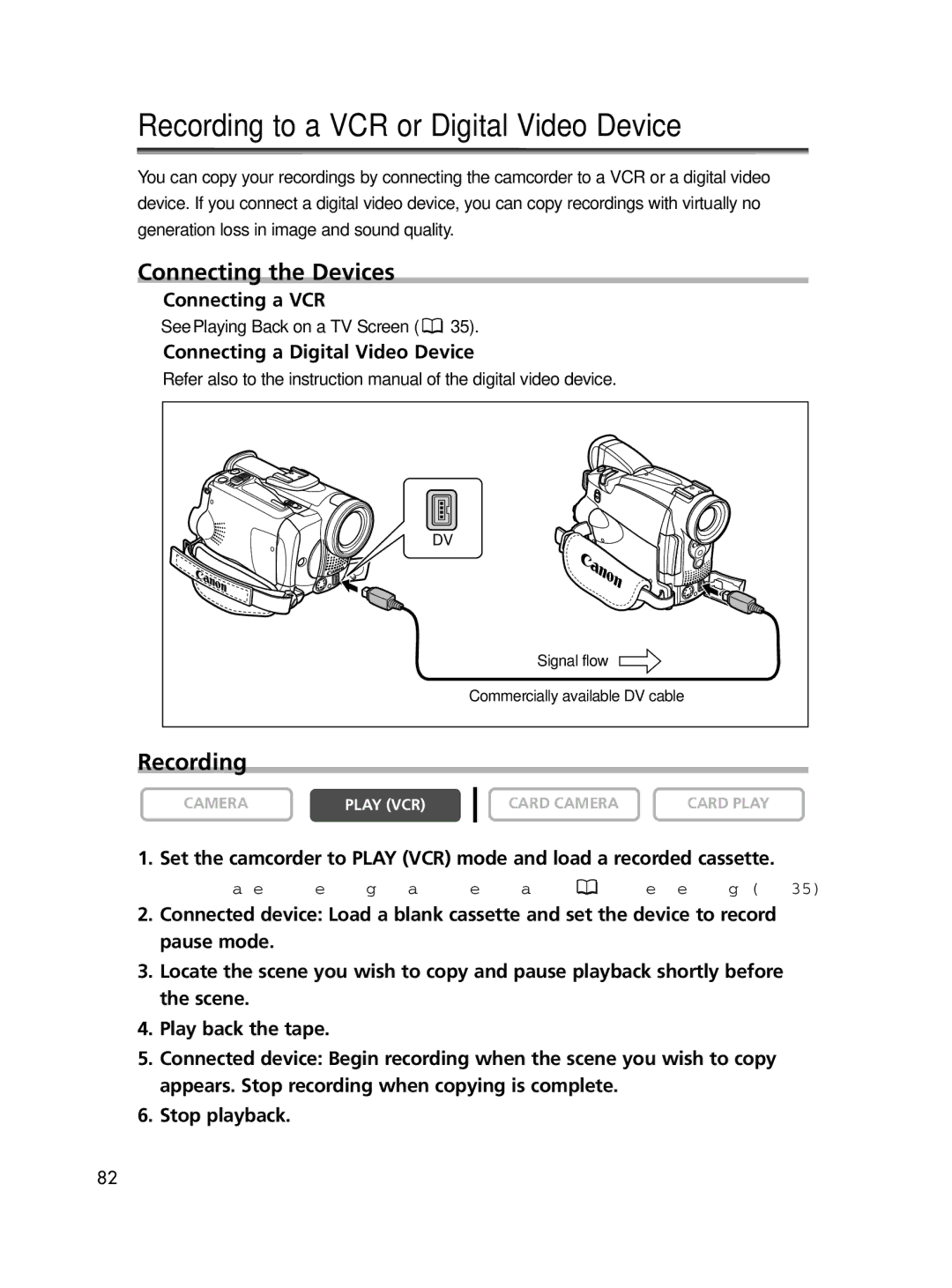 Canon ELURA60, ELURA65, ELURA70 Recording to a VCR or Digital Video Device, Connecting the Devices, Connecting a VCR 