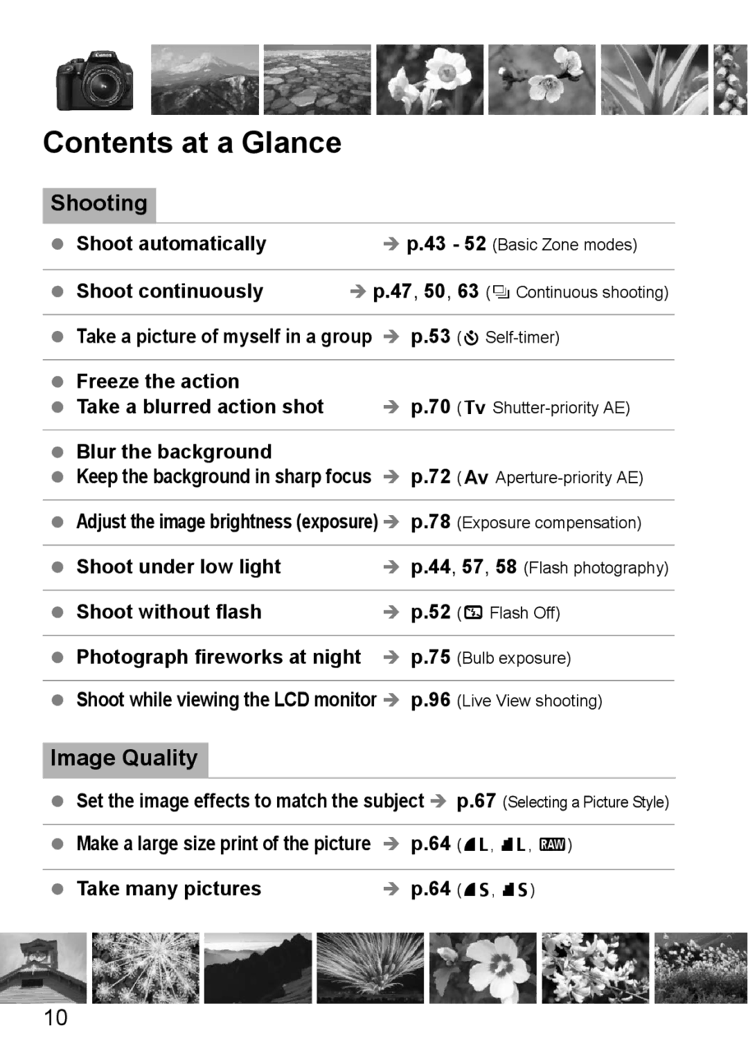 Canon EOS 1000D instruction manual Contents at a Glance 