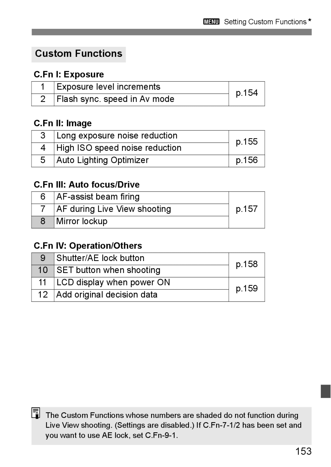 Canon EOS 1000D instruction manual Custom Functions, 153 