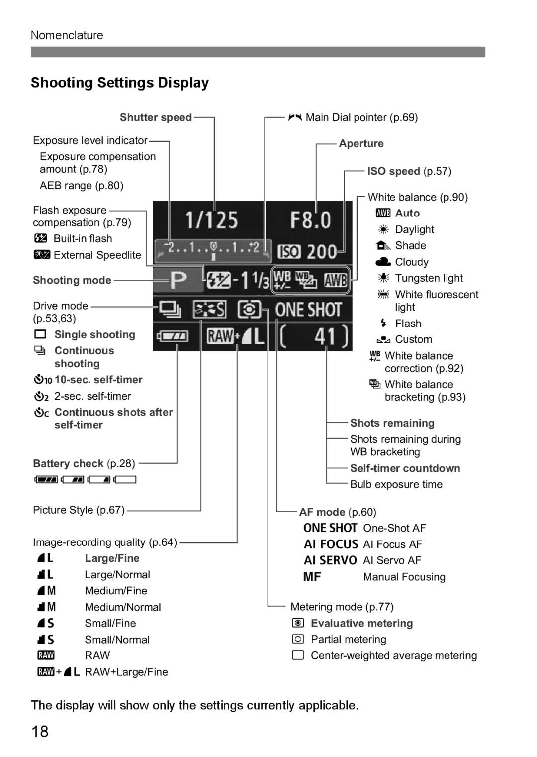 Canon EOS 1000D instruction manual Shooting Settings Display, Shutter speed 