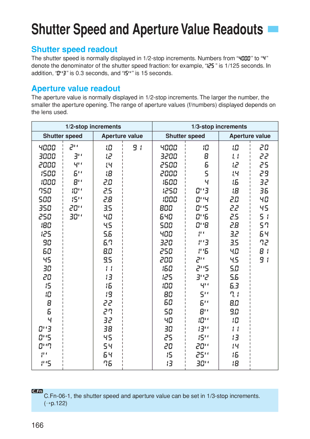 Canon EOS 10D instruction manual Stop increments, Shutter speed Aperture value 