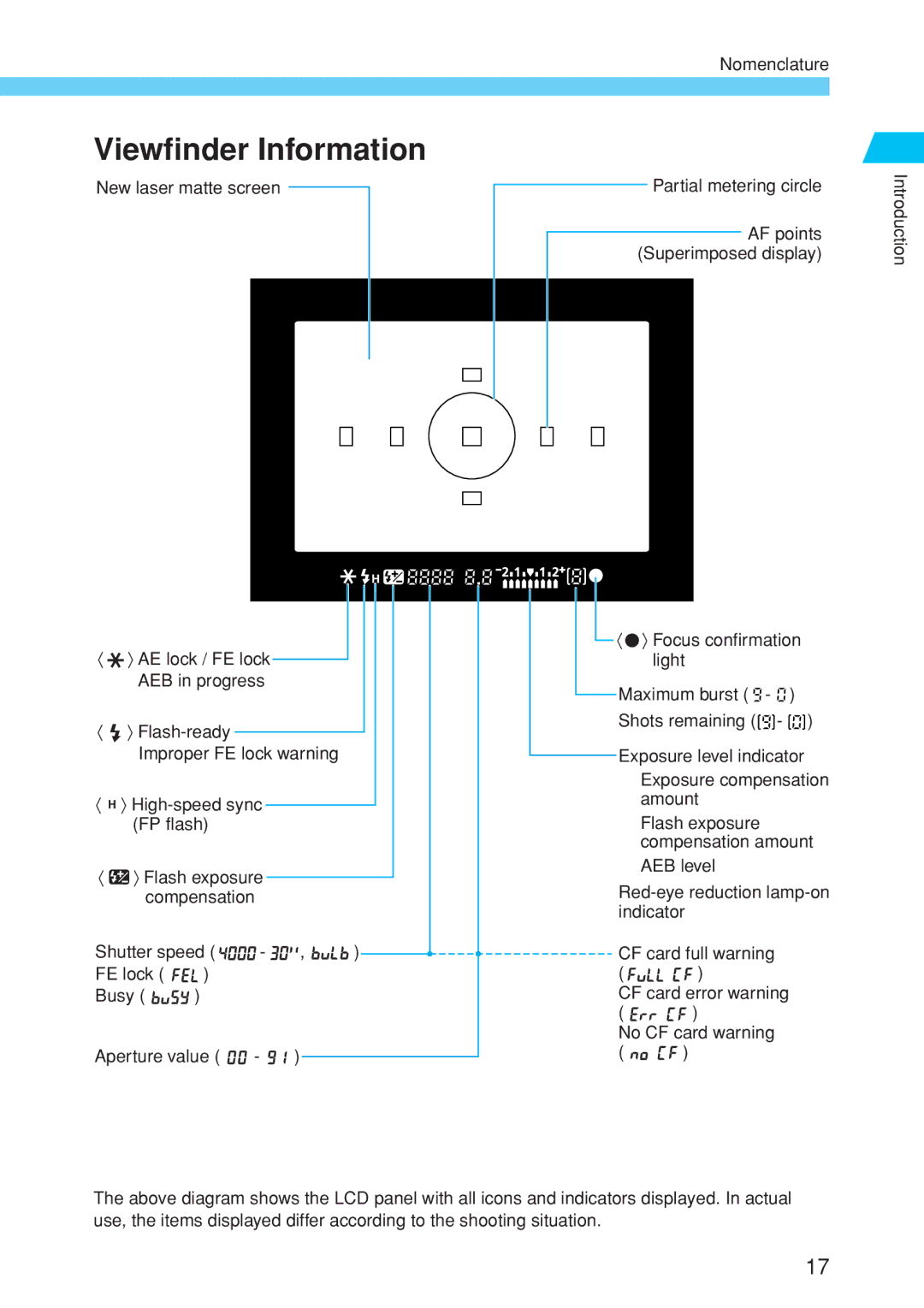 Canon EOS 10D instruction manual Viewfinder Information 