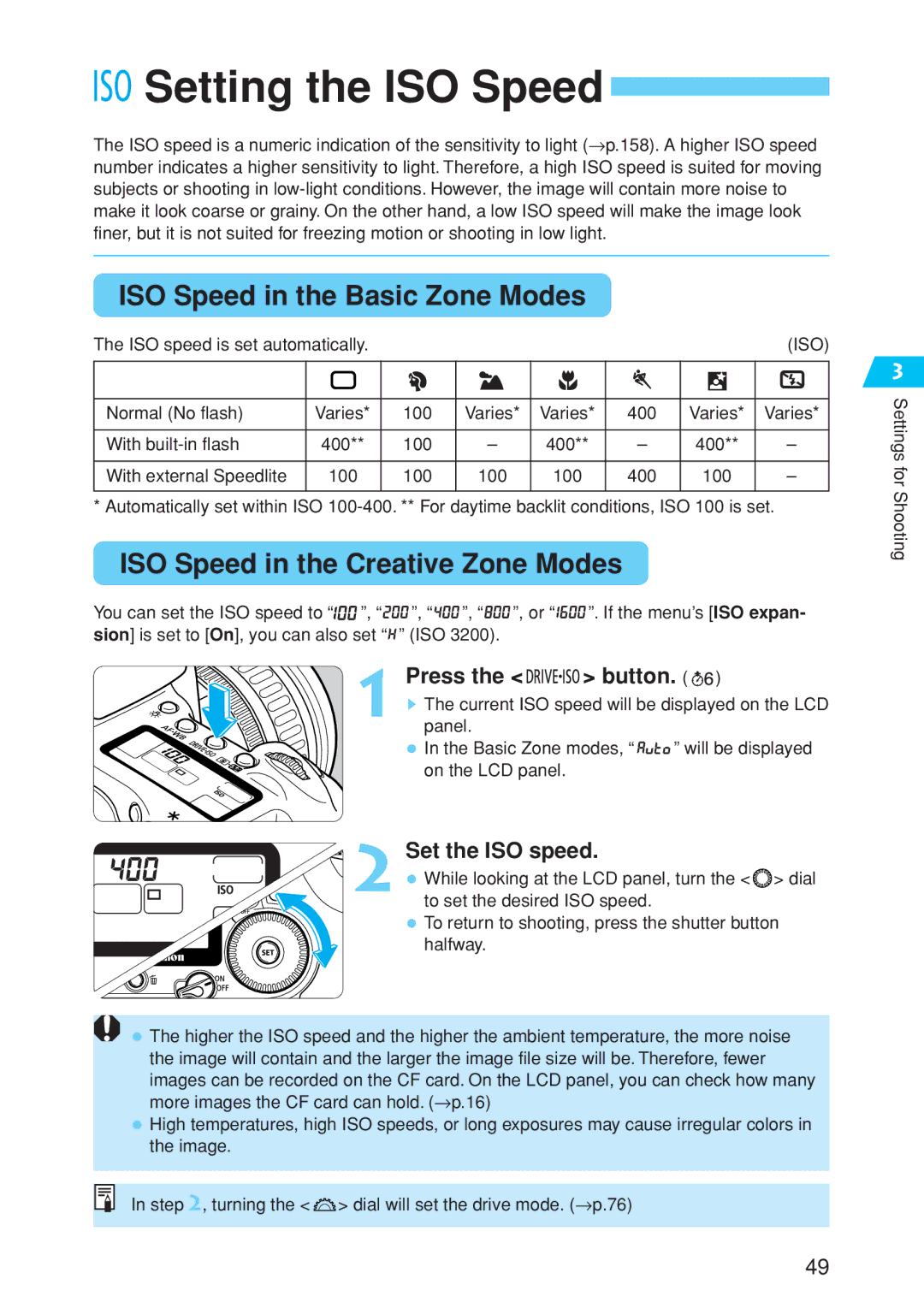 Canon EOS 10D Setting the ISO Speed, ISO Speed in the Basic Zone Modes, ISO Speed in the Creative Zone Modes 