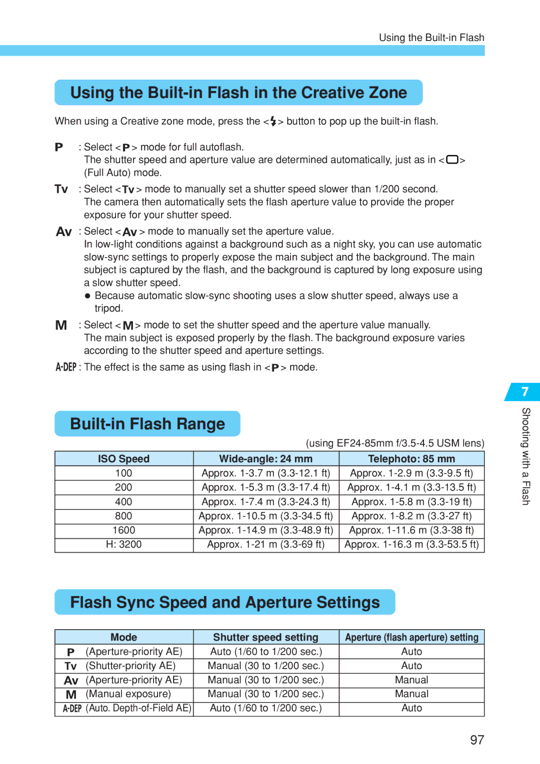 Canon EOS 10D Using the Built-in Flash in the Creative Zone, Built-in Flash Range, Flash Sync Speed and Aperture Settings 