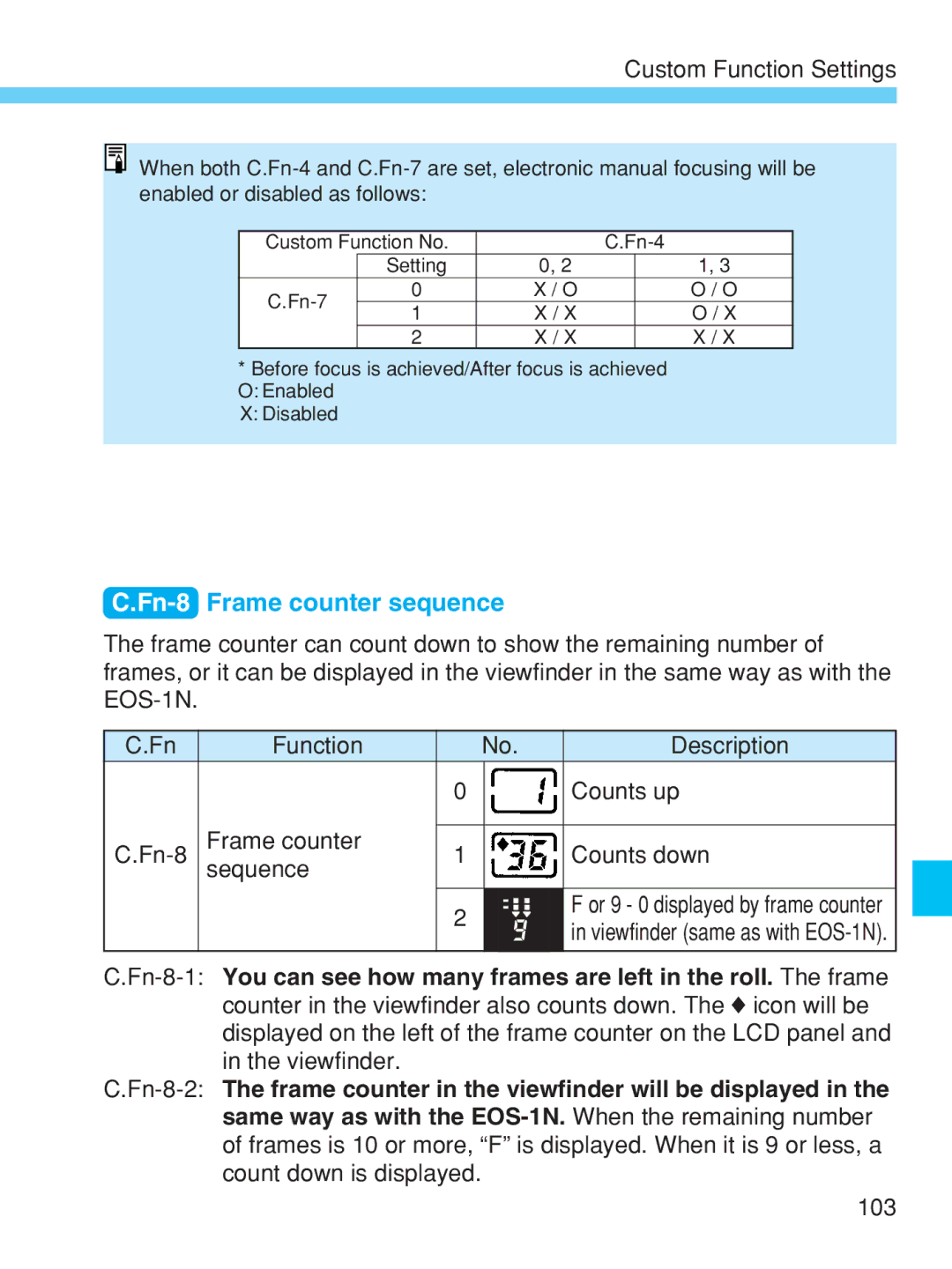 Canon EOS-1V HS manual Fn-8Frame counter sequence 