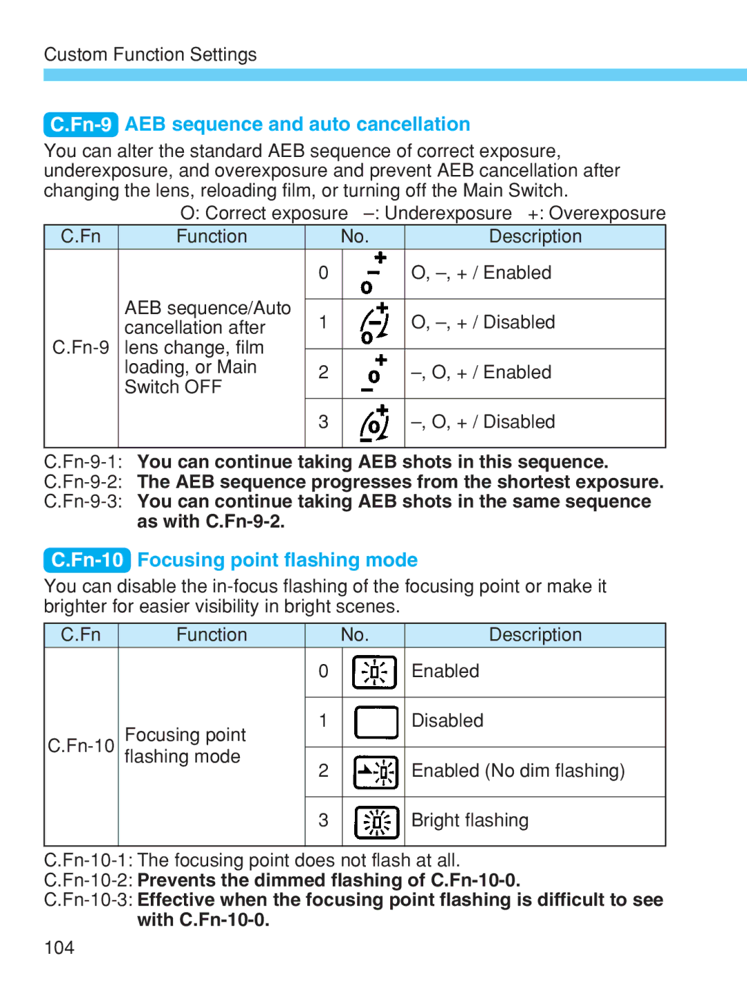 Canon EOS-1V HS manual Fn-9AEB sequence and auto cancellation, Fn-10Focusing point flashing mode 