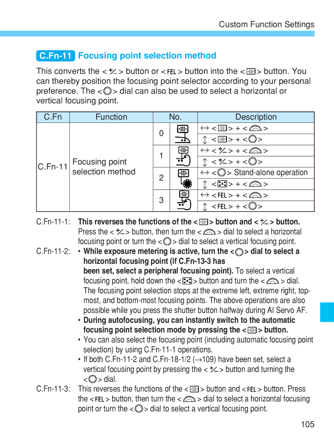 Canon EOS-1V HS manual Fn-11Focusing point selection method, Fn-11-1This reverses the functions of the button and button 