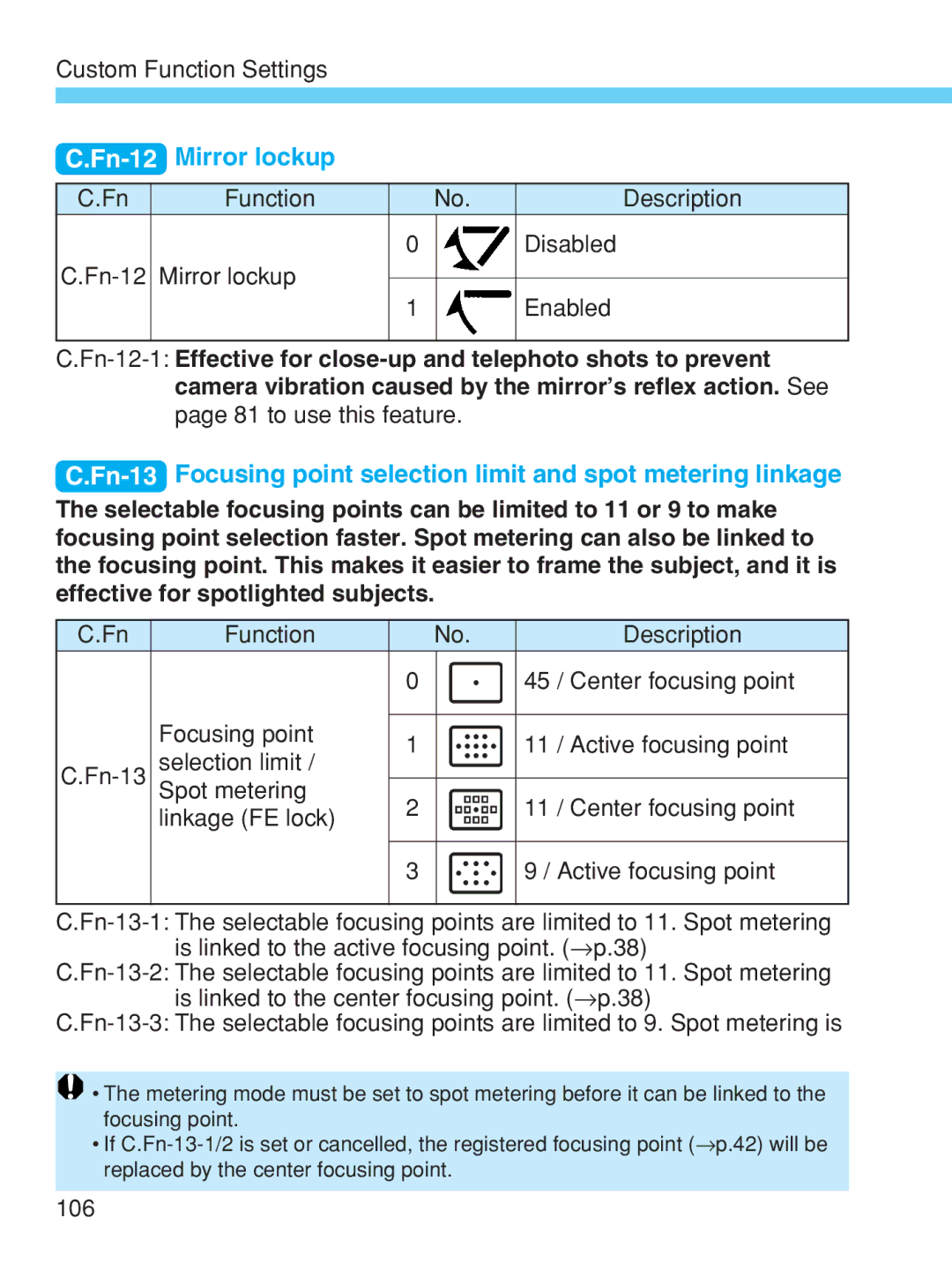 Canon EOS-1V HS manual Fn-12Mirror lockup 