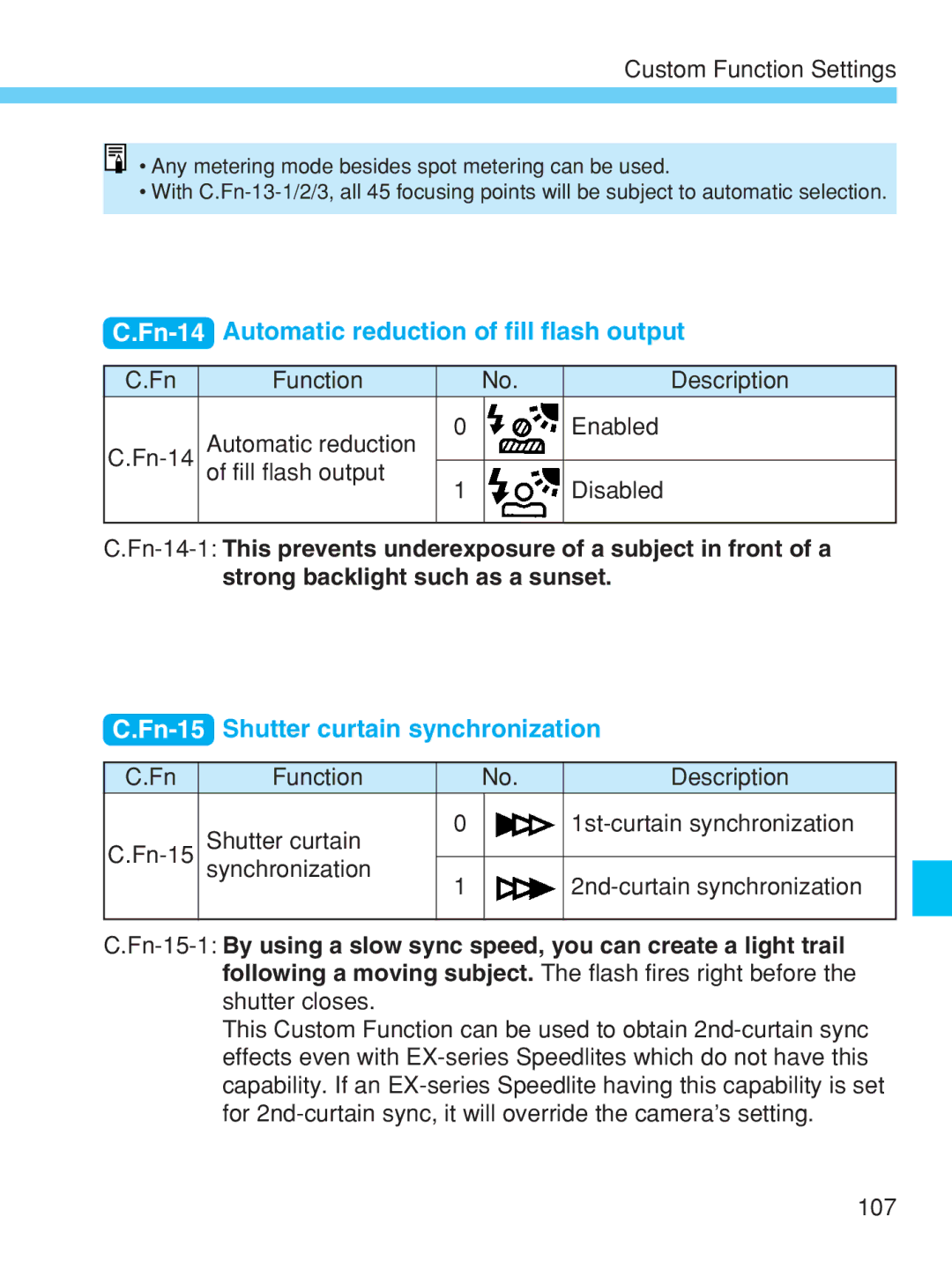 Canon EOS-1V HS manual Fn-14Automatic reduction of fill flash output, Fn-15Shutter curtain synchronization 