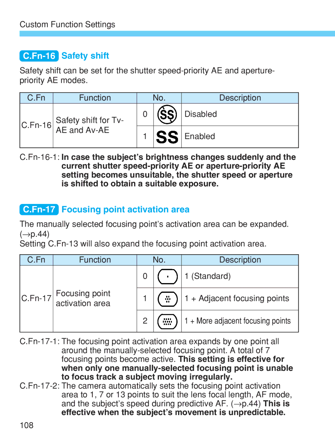 Canon EOS-1V HS manual Fn-16Safety shift, Fn-17Focusing point activation area 