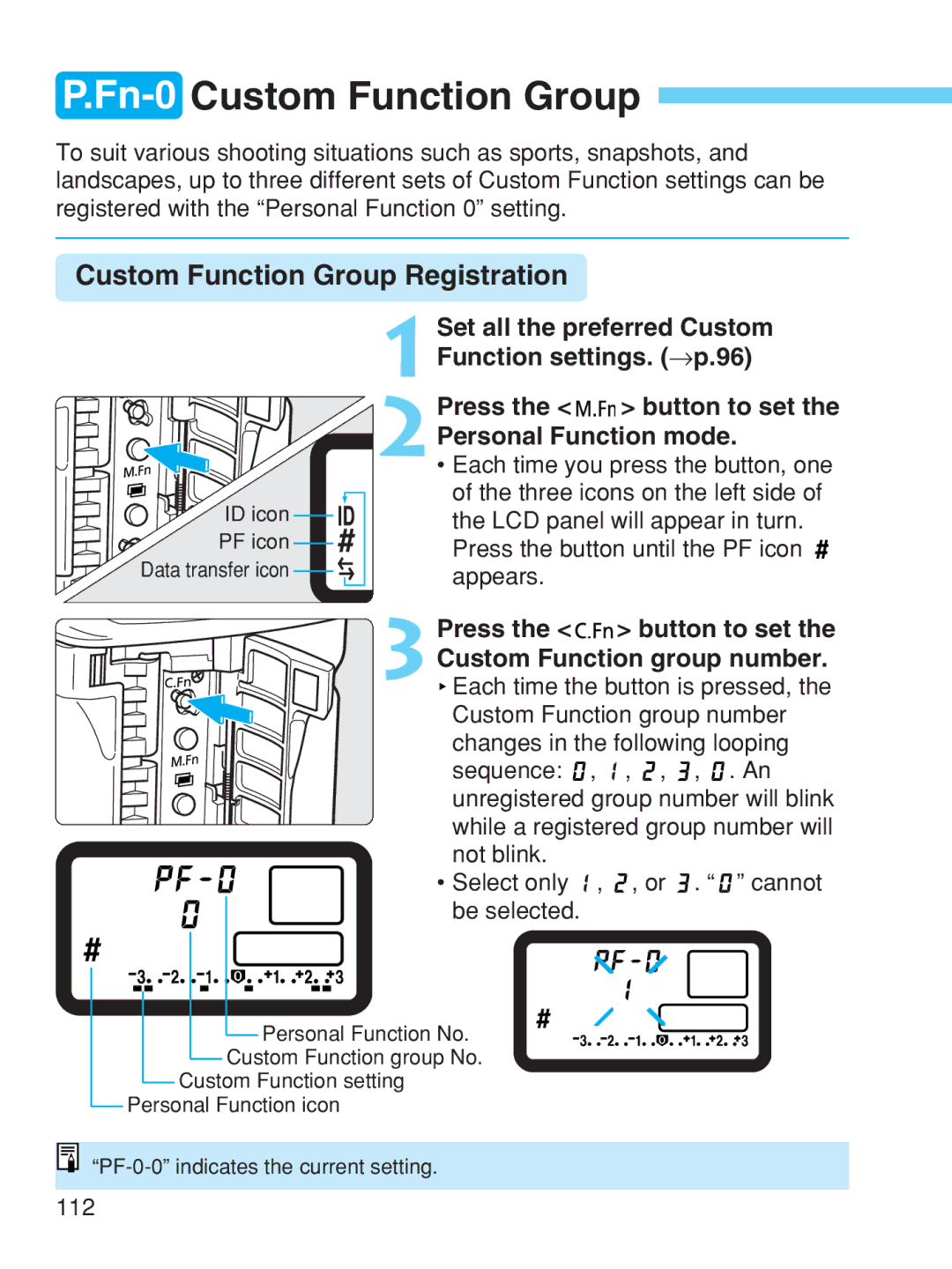 Canon EOS-1V HS manual Fn-0Custom Function Group, Custom Function Group Registration 