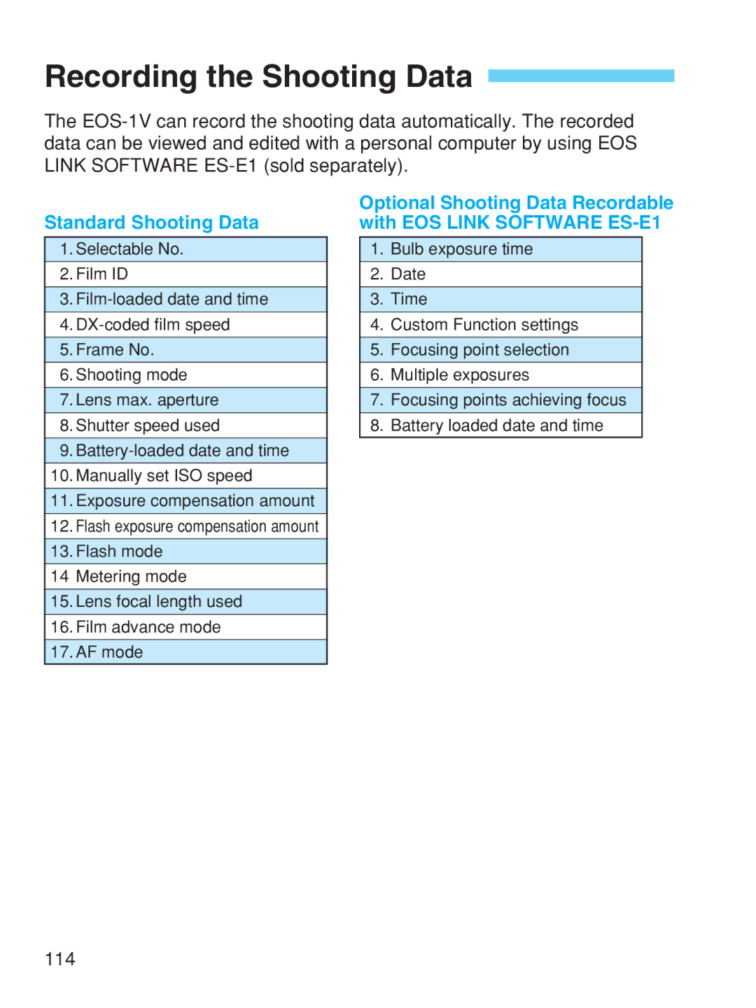 Canon EOS-1V HS manual Recording the Shooting Data, Standard Shooting Data 