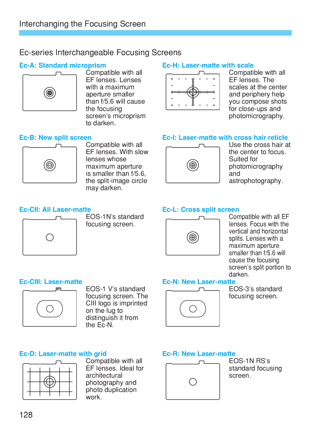 Canon EOS-1V HS manual 128 