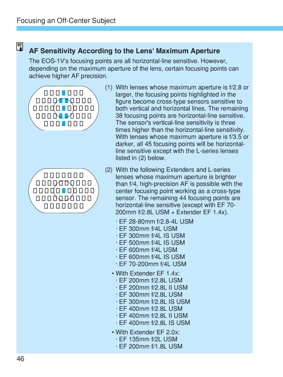 Canon EOS-1V HS manual AF Sensitivity According to the Lens Maximum Aperture 