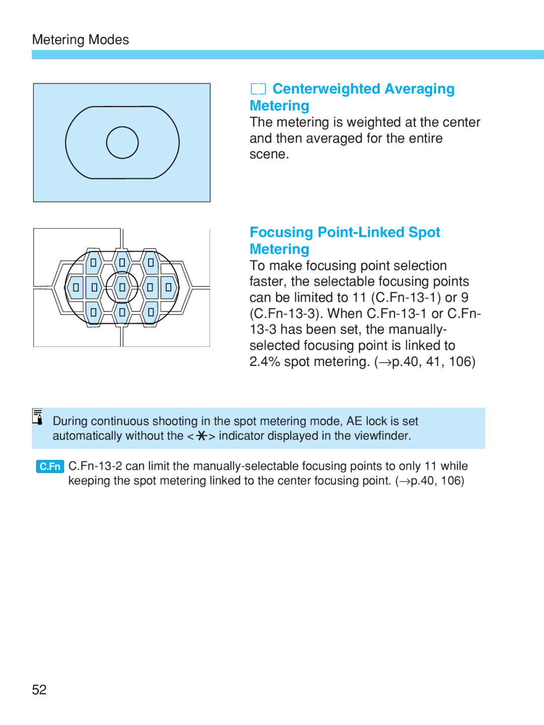 Canon EOS-1V HS manual Centerweighted Averaging Metering, Focusing Point-Linked Spot Metering 