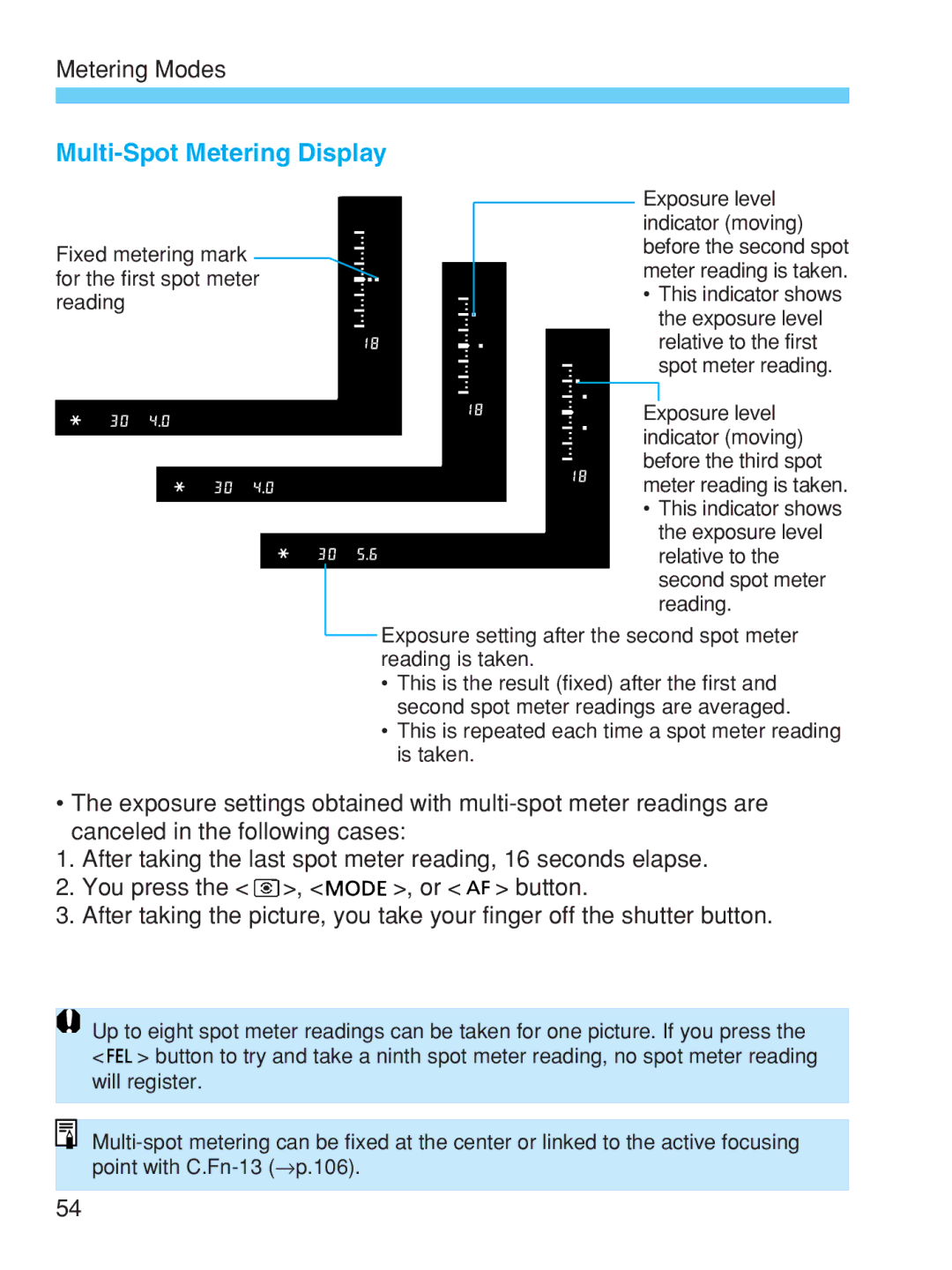 Canon EOS-1V HS manual Multi-Spot Metering Display, Fixed Metering mark 