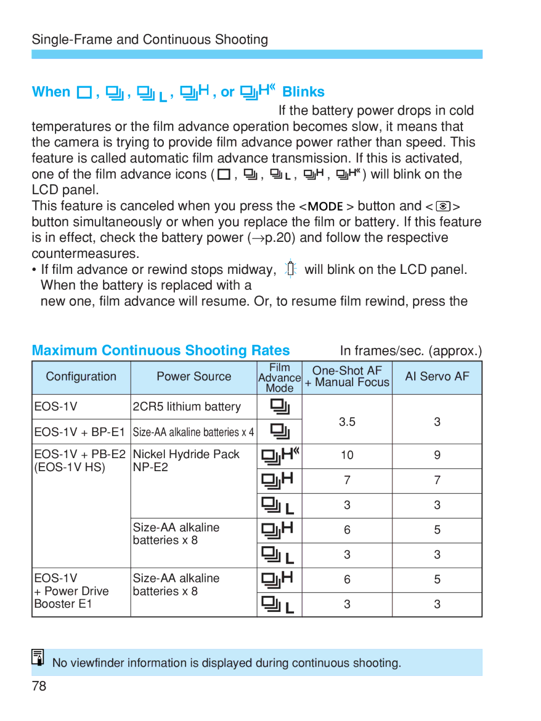 Canon EOS-1V HS manual When , , , , or Blinks, Maximum Continuous Shooting Rates 