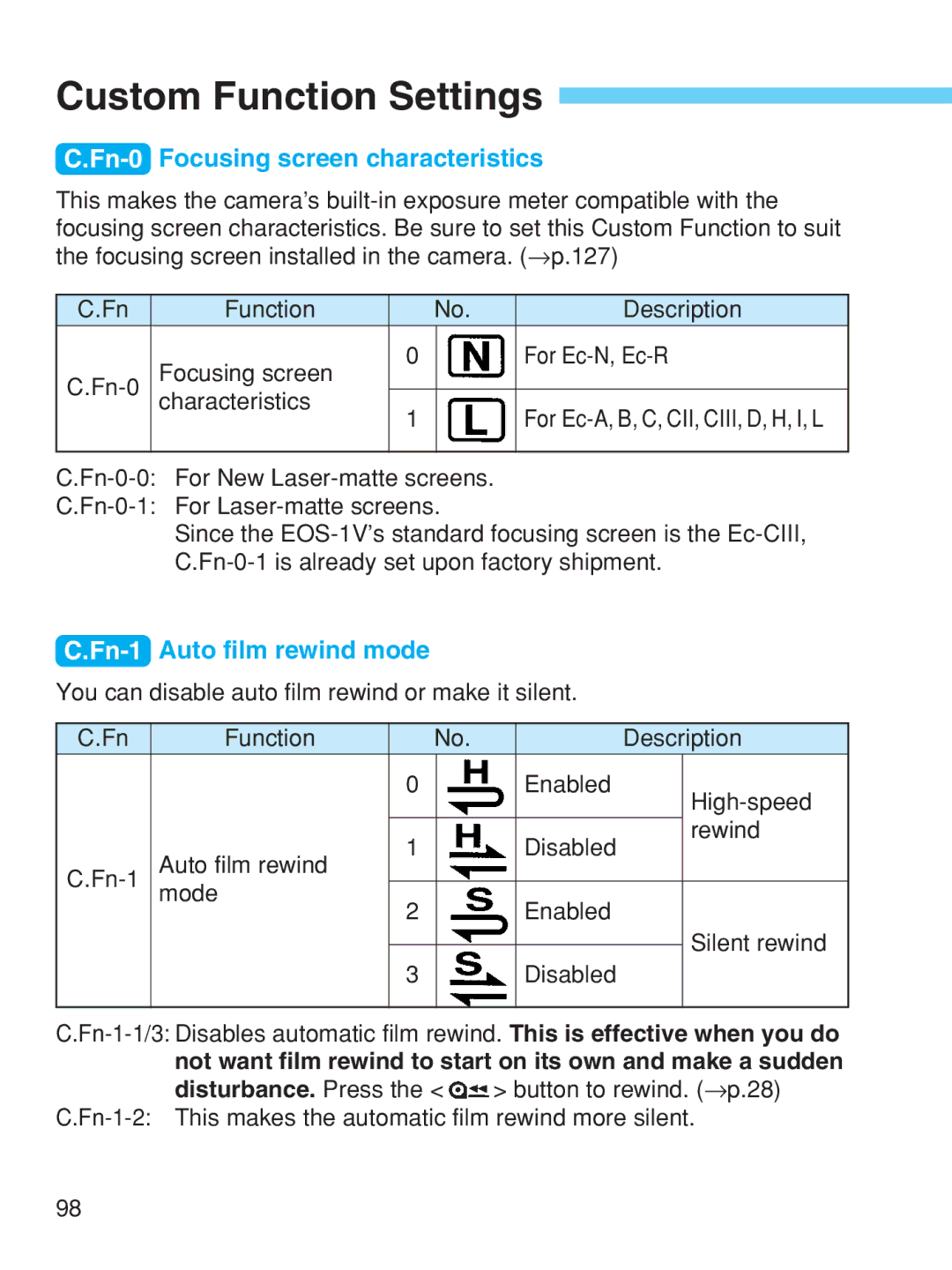 Canon EOS-1V HS manual Custom Function Settings, Fn-0Focusing screen characteristics, Fn-1Auto film rewind mode 