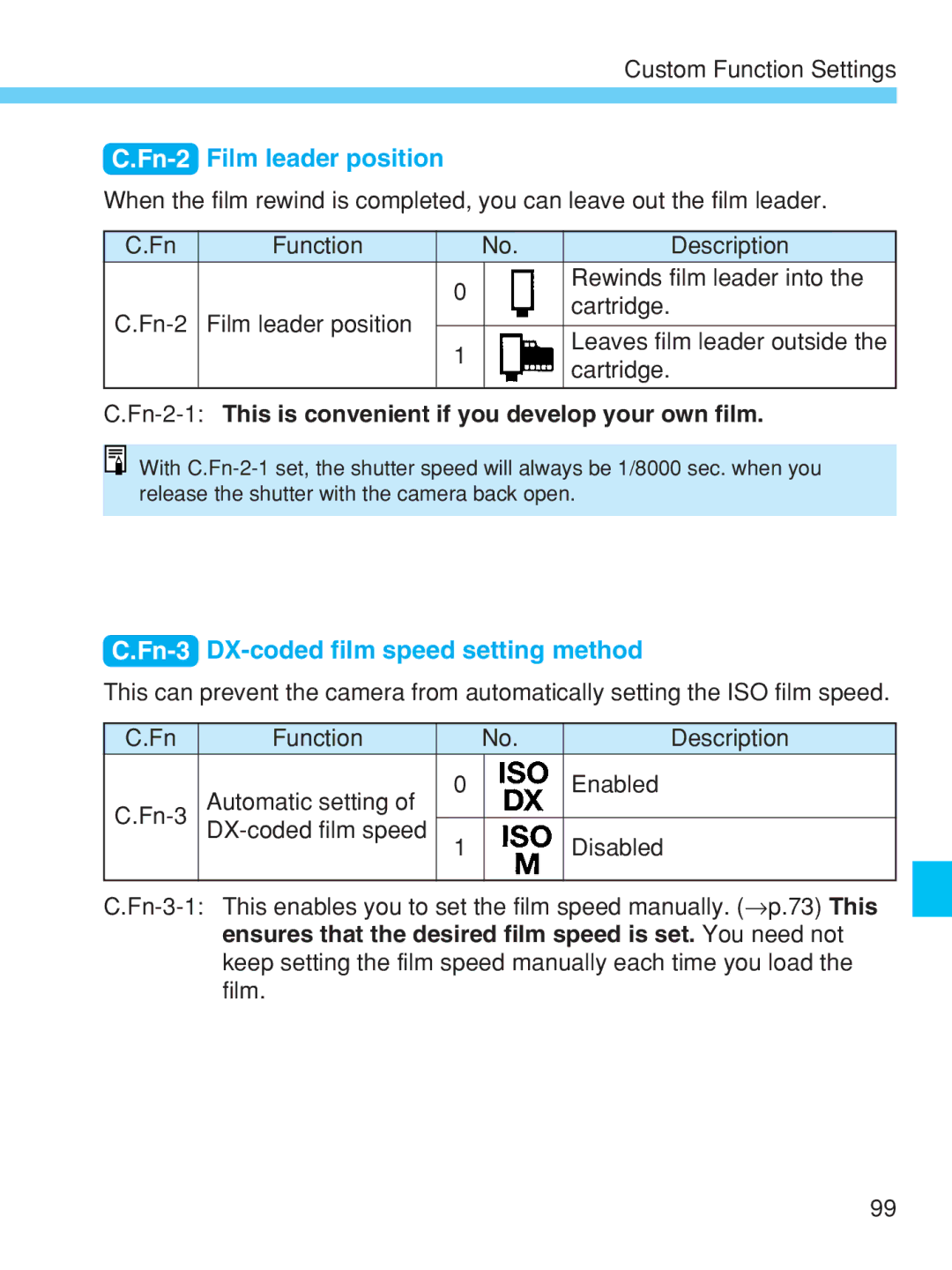 Canon EOS-1V HS manual Fn-2Film leader position, Fn-3DX-coded film speed setting method 