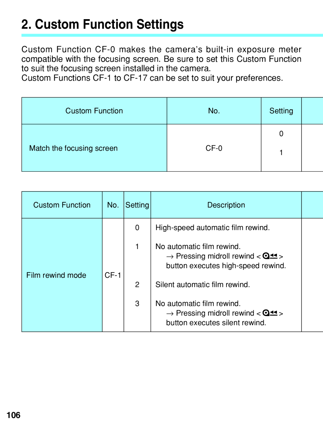 Canon EOS-3 manual Custom Function Settings, 106 